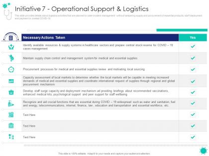 Initiative 7 operational support and logistics covid 19 introduction response plan economic effect landscapes