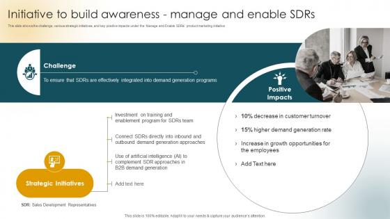 Initiative To Build Awareness Manage And Enable SDRs Customer Acquisition Strategies Increase Sales