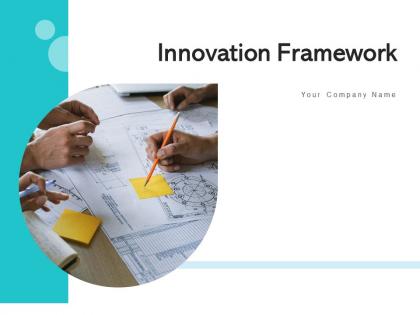 Innovation framework operating model finance roadmap customer return