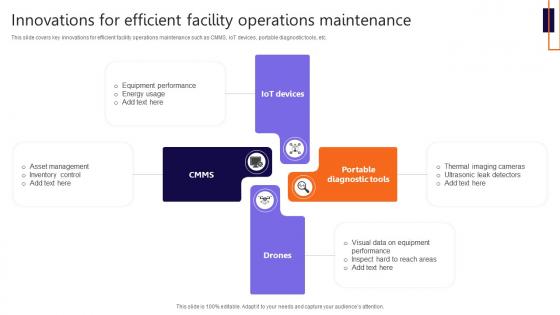 Innovations For Efficient Facility Operations Maintenance