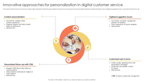 Innovative Approaches For Personalization In Digital Customer Service