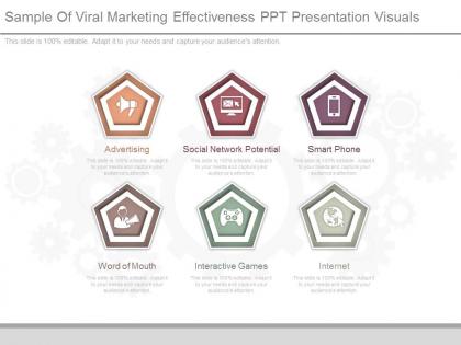 Innovative sample of viral marketing effectiveness ppt presentation visuals