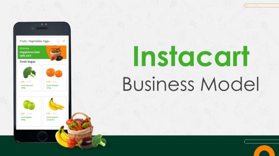 Instacart Business Model Powerpoint Ppt Template Bundles BMC