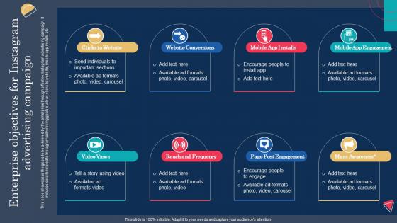 Instagram Advertising To Enhance Enterprise Objectives For Instagram Advertising Campaign