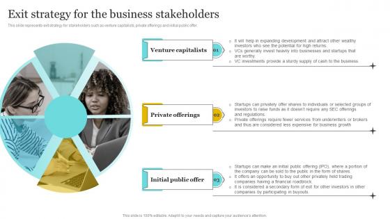 Insurance Company Business Plan Exit Strategy For The Business Stakeholders BP SS