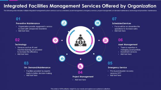 Integrated facilities management services offered by organization