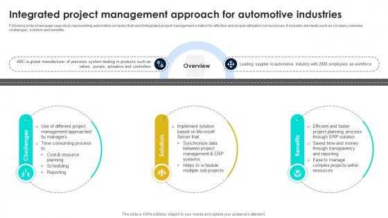 Integrated Project Management Approach Project Management Case Studies PM SS