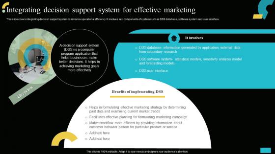 Integrating Decision Support System For Effective Implementing MIS To Increase Sales MKT SS V