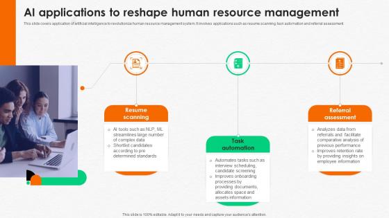 Integrating Human Resource AI Applications To Reshape Human Resource Management