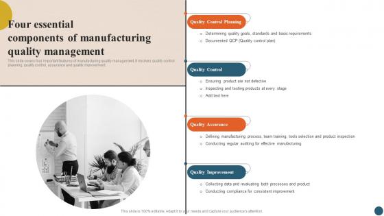 Integrating Quality Management Four Essential Components Of Manufacturing Quality Strategy SS V