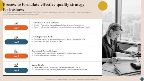 Integrating Quality Management Process To Formulate Effective Quality Strategy Strategy SS V