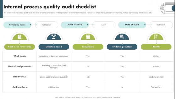 Internal Process Quality Audit Checklist