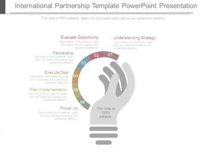 International partnership template powerpoint presentation