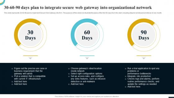 Internet Gateway Security IT 30 60 90 Days Plan To Integrate Secure Web