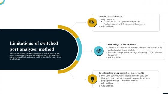 Internet Gateway Security IT Limitations Of Switched Port Analyzer Method