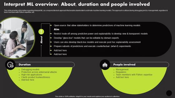 Interpret ML Overview About Duration And People Manage Technology Interaction With Society Playbook