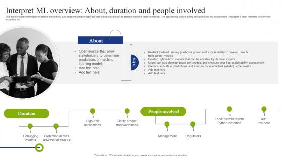 Interpret Ml Overview About Duration And People Playbook To Mitigate Negative Of Technology