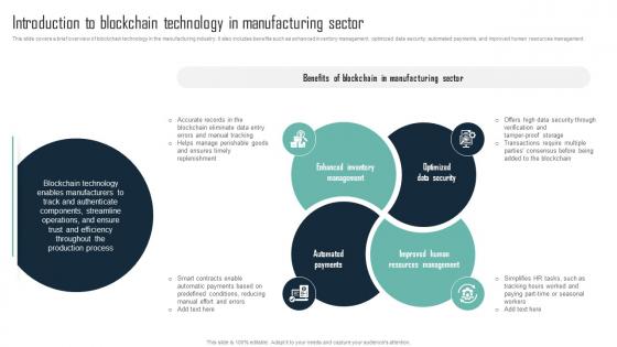 Introduction To Blockchain Technology In Manufacturing Mastering Blockchain An Introductory Journey BCT SS V