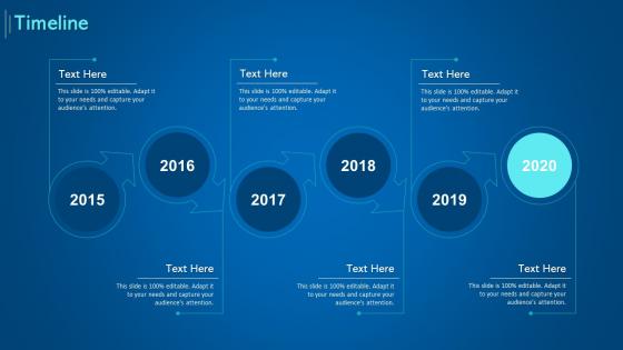 Introduction to digital marketing models timeline ppt styles slideshow