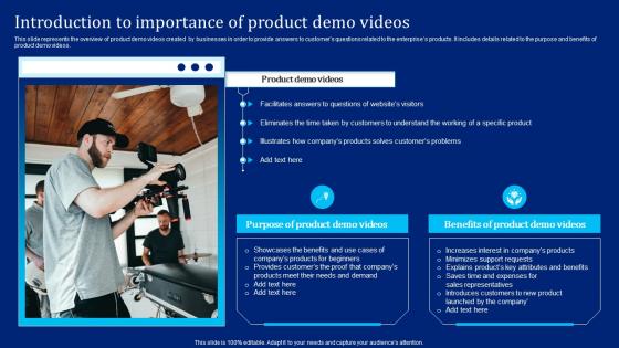 Introduction To Importance Of Product Demo Videos Implementing Synthesia AI SS V