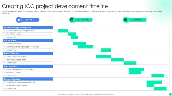 Introduction To Initial Coin Creating Ico Project Development Timeline BCT SS V