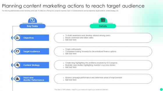 Introduction To Initial Coin Planning Content Marketing Actions To Reach Target Audience BCT SS V