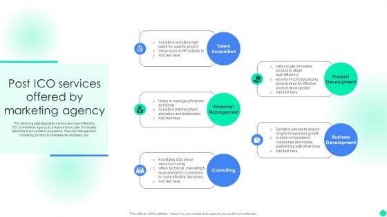 Introduction To Initial Coin Post Ico Services Offered By Marketing Agency BCT SS V