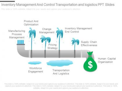 Inventory management and control transportation and logistics ppt slides