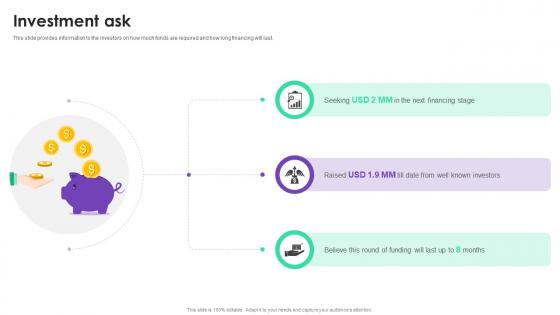 Investment Ask Bytez Investor Funding Elevator Pitch Deck