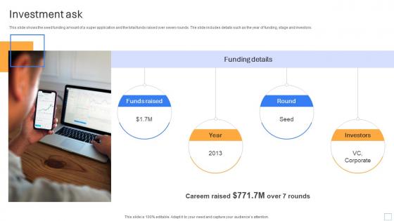 Investment Ask Cab Ride Service Investor Funding Pitch Deck