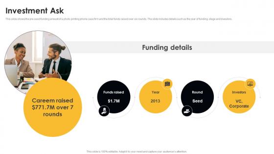 Investment Ask Digital Cab Service Seed Fund Raising Pitch Deck