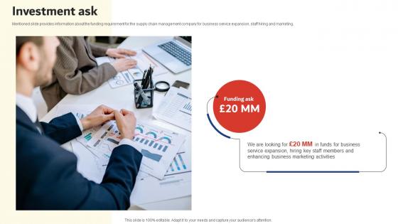 Investment Ask Smart Logistics Investor Funding Elevator Pitch Deck