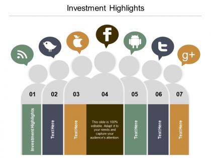 Investment highlights ppt powerpoint presentation infographic template information cpb