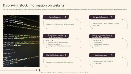 Investor Relations And Communication Displaying Stock Information On Website