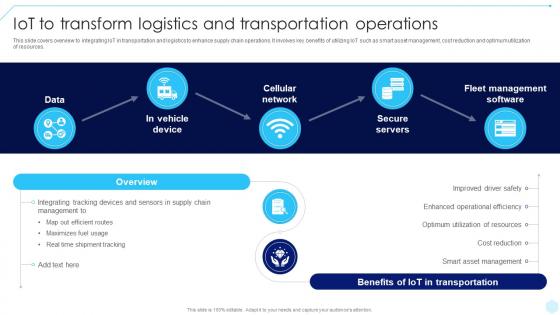 IoT To Transform Logistics And Accelerating Business Digital Transformation DT SS