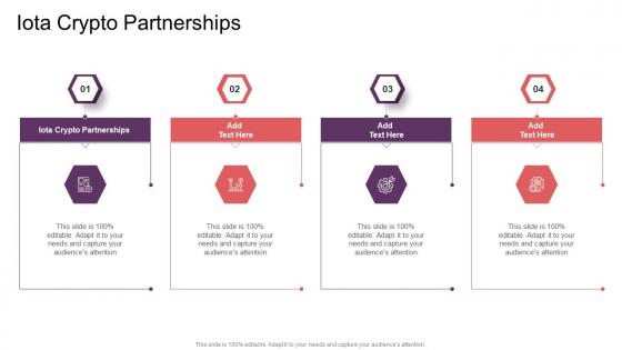 Iota Crypto Partnerships In Powerpoint And Google Slides Cpb