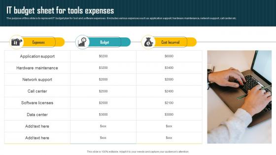 It Budget Sheet For Tools Expenses