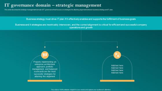 It Governance Domain Strategic Management Corporate Governance Of Information Technology Cgit