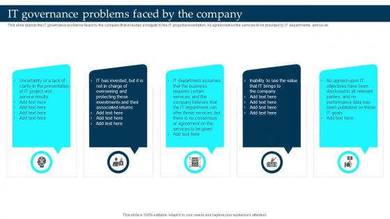 It Governance Problems Faced By The Company Enterprise Governance Of Information Technology