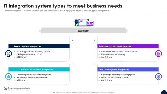 It Integration System Types To Meet Business Needs