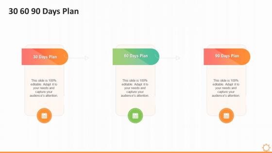 It resource balanced scorecard 30 60 90 days plan