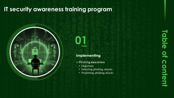 IT Security Awareness Training Program Implementing Table Of Contents Cybersecurity SS