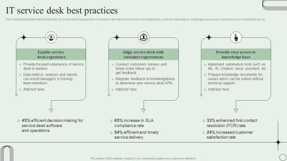 It Service Desk Best Practices Revamping Ticket Management System