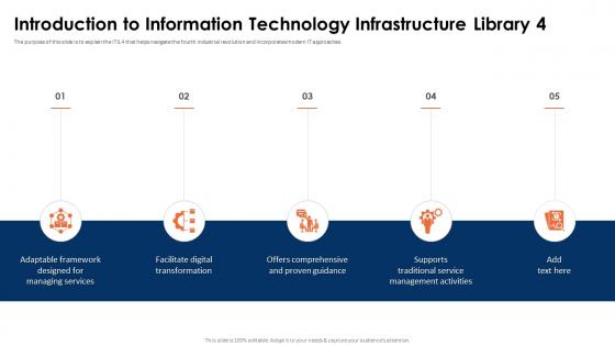 ITIL 4 Framework And Best Practices Introduction To Information Technology Infrastructure Library 4