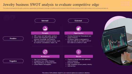 Jewelry Business Swot Analysis To Evaluate Competitive Edge Ornaments Photography Business BP SS