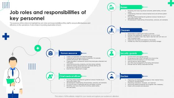 Job Roles And Responsibilities Of Key Personnel Healthcare Business Plan BP SS