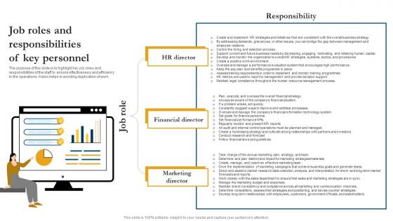 Job Roles And Responsibilities Of Key Personnel Project Management Business Plan BP SS