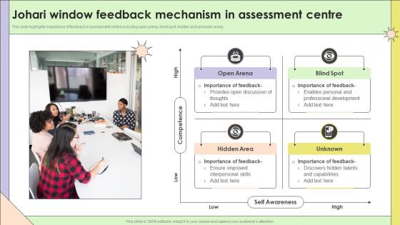 Johari Window Feedback Mechanism In Assessment Centre