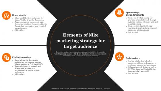 Just Do It Unraveling Elements Of Nike Marketing Strategy For Target Audience Strategy SS V