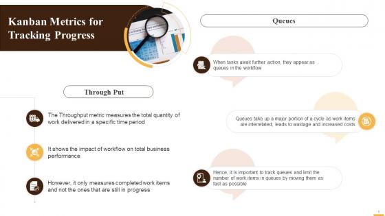 Kanban Metrics For Tracking Progress Throughput And Queues Training Ppt